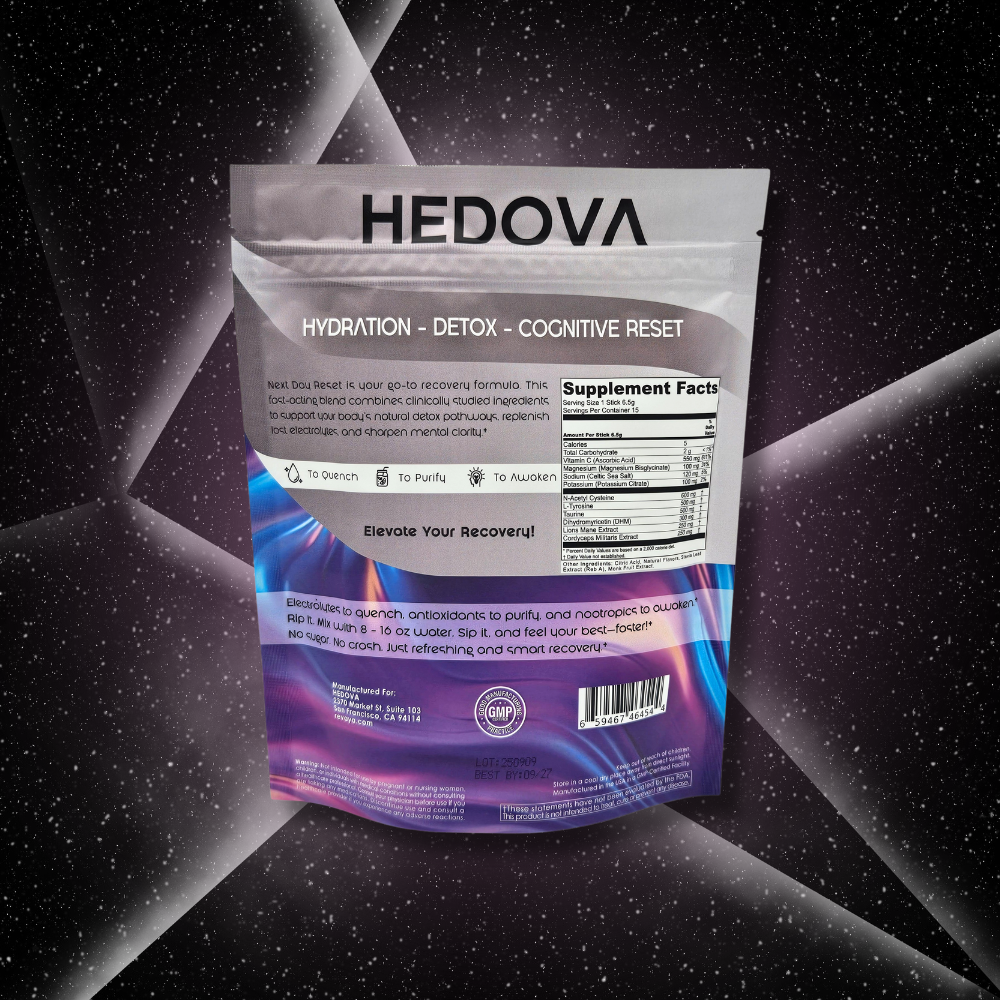 HEDOVΛ Next Day Reset